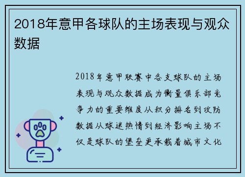 2018年意甲各球队的主场表现与观众数据